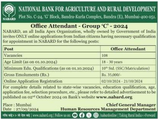 NABARD Office Attendant Recruitment 2024